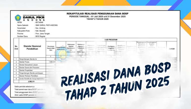 Wujud Tata Kelola yang Bersih, SMK Darul Fikr Andong Rilis Laporan Penggunaan Dana BOSP Semester II 2025